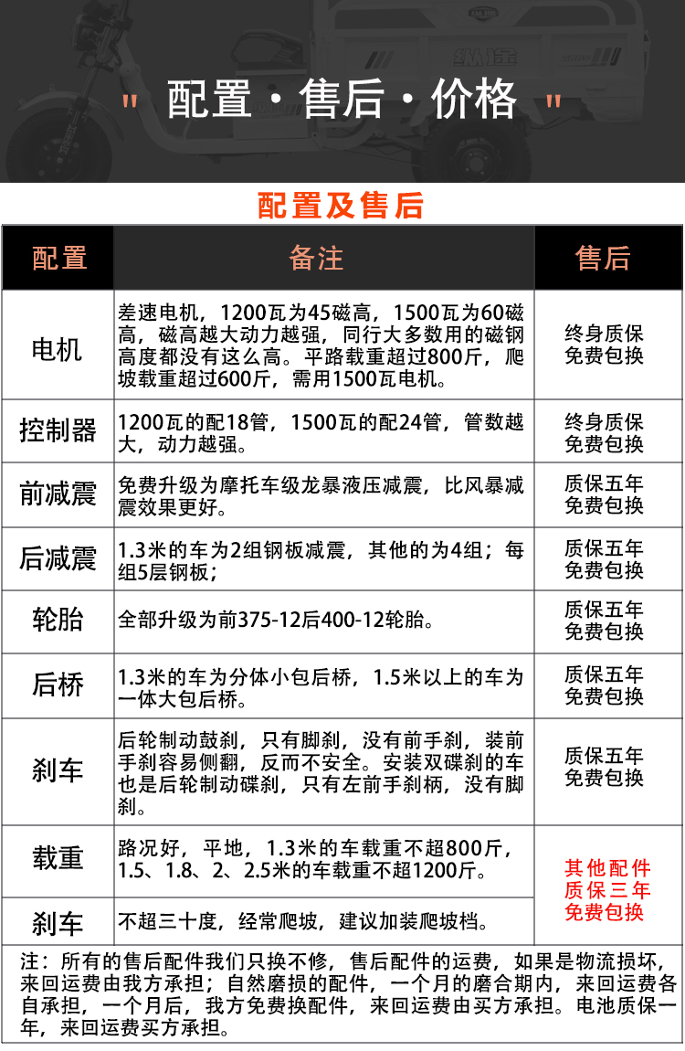 丰收电动车淘宝店热销系列水电载货三轮电动车水电池拉货电动三轮车